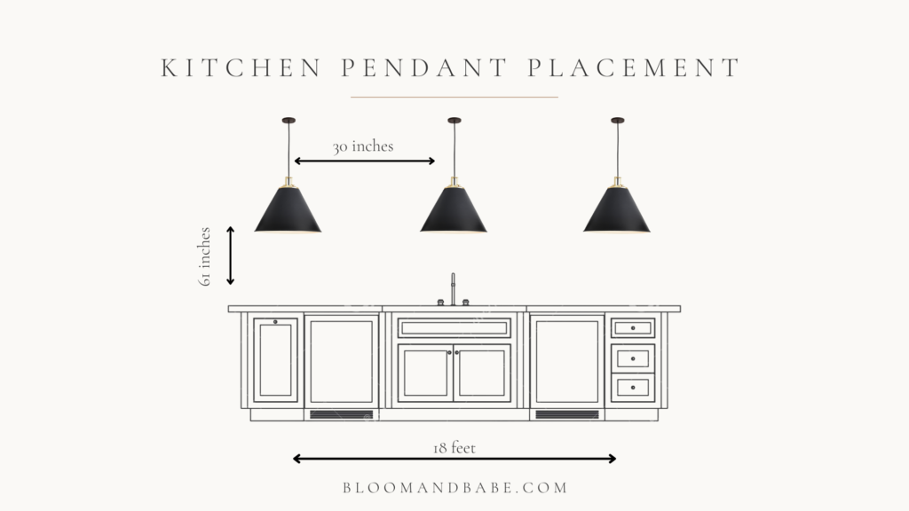 kitchen pendants graphic
