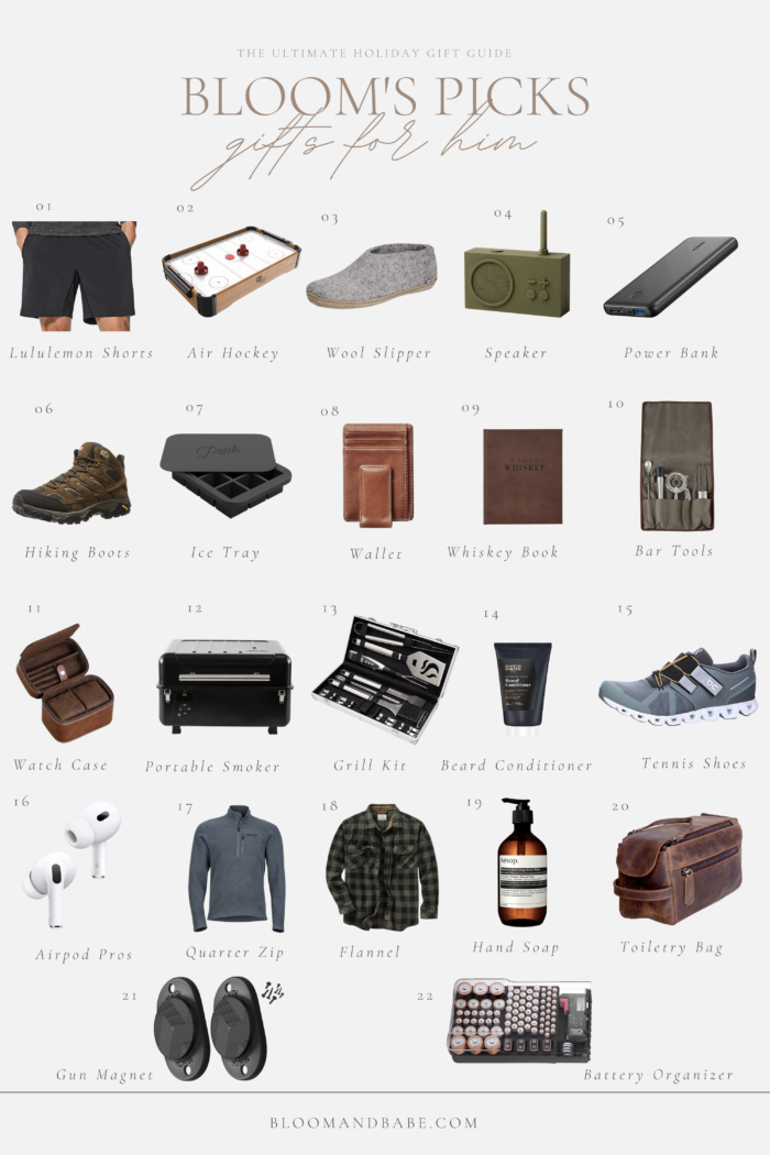 Holiday Gift Guide- For Him