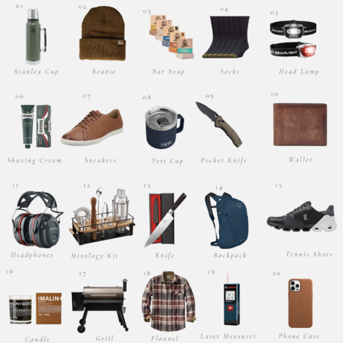 Gift Guide For him