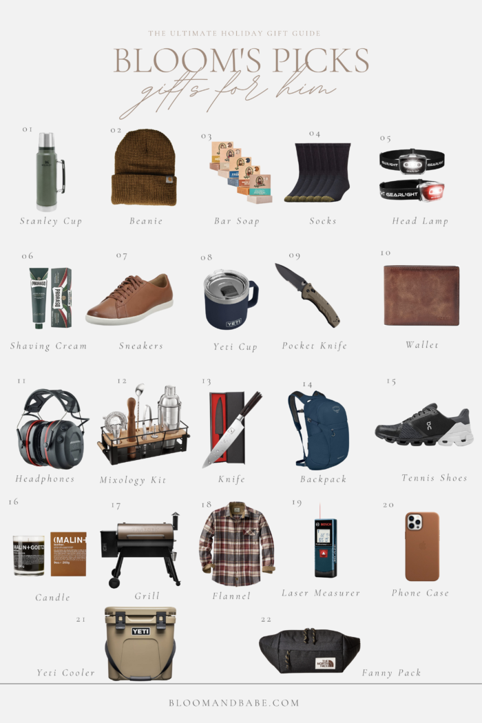 Holiday Gift Guide- For Him 2