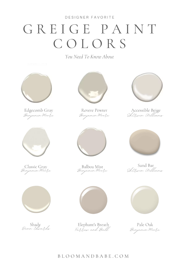 10  Best Greige Paint Colors!