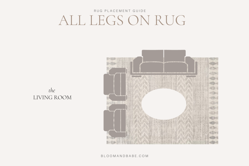 Finding the Perfect Rug Size