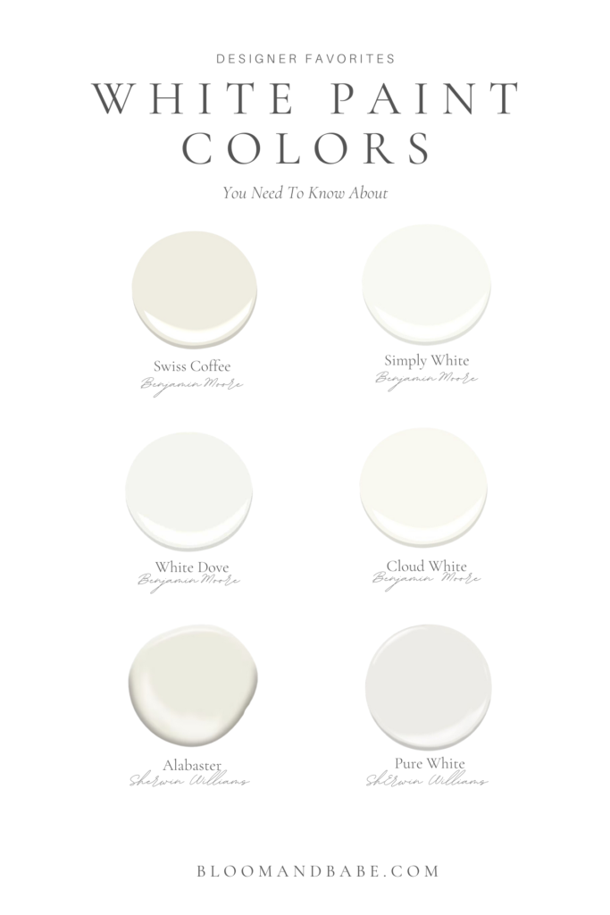 6 Versatile White Paint Colors for Timeless Interior Design - BLOOM AND ...